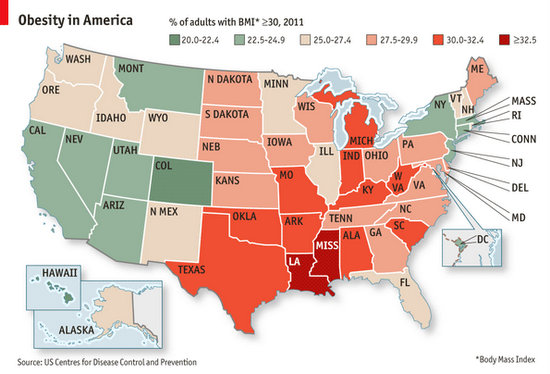 Obesity in America