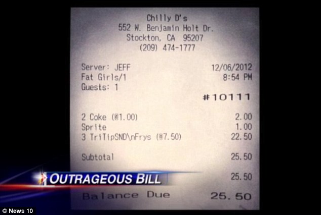 Chilly D's receipt for Fat Girls